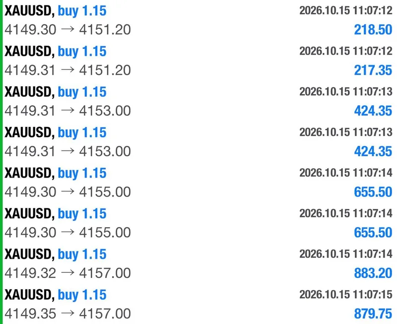 Public first-buy trading-history image accompanying Mo’s four-target final update.