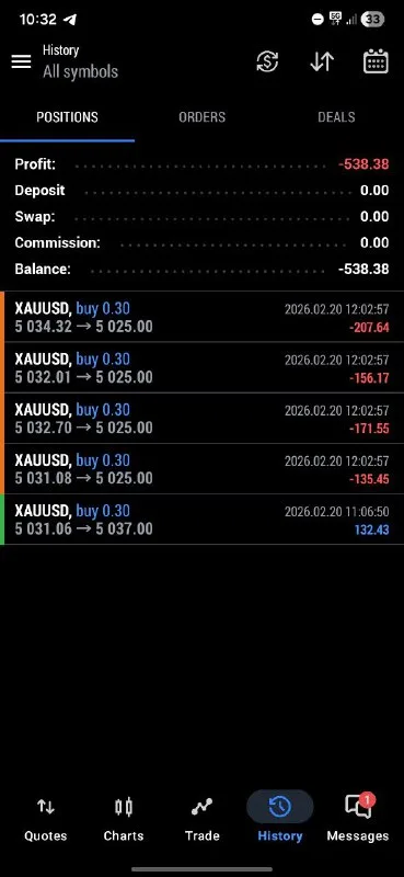 Amina Sarfraz — From -$500 to +$500 recovery (screenshot 1)