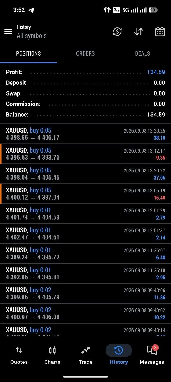 Ashish member account screenshot from the September 8 session.