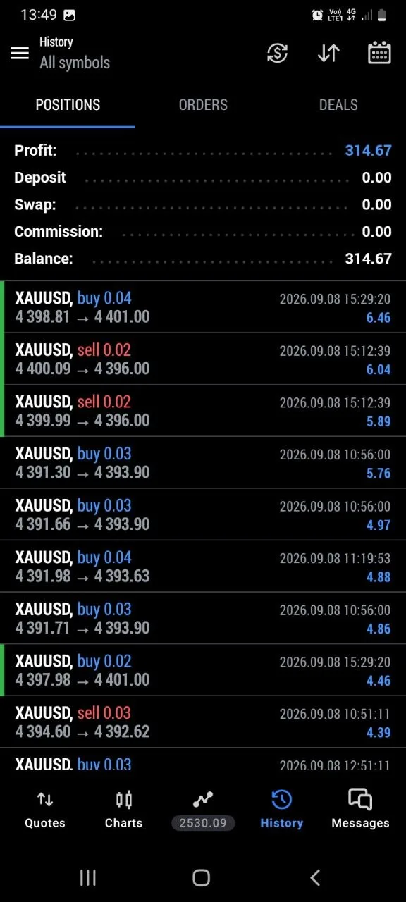 Flavs member account screenshot from the September 8 session.