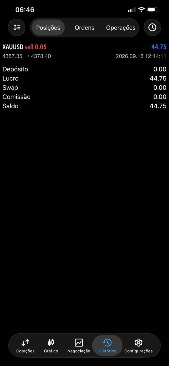 Public member screenshot with multiple XAUUSD sell positions.