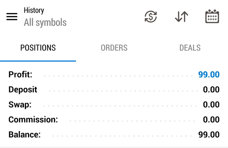 A member’s history screen showing a profit of 99.00.