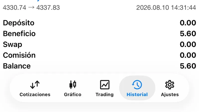 Member XAUUSD history screenshot showing a small individual recovery result.