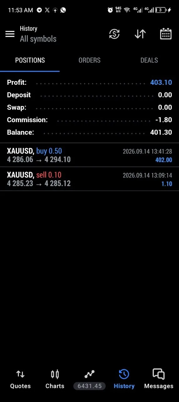 Big Chief community screenshot showing an individual gold-trading result.