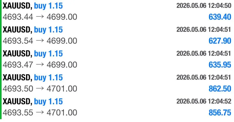 VIP proof screenshot showing TP1 and TP2 checked during zero-risk management.