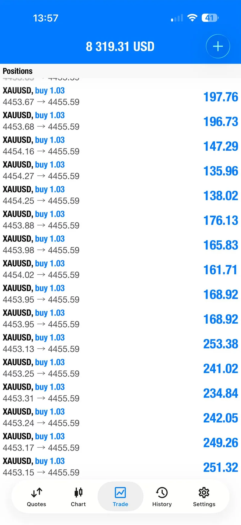 Individual XAUUSD BUY positions screenshot