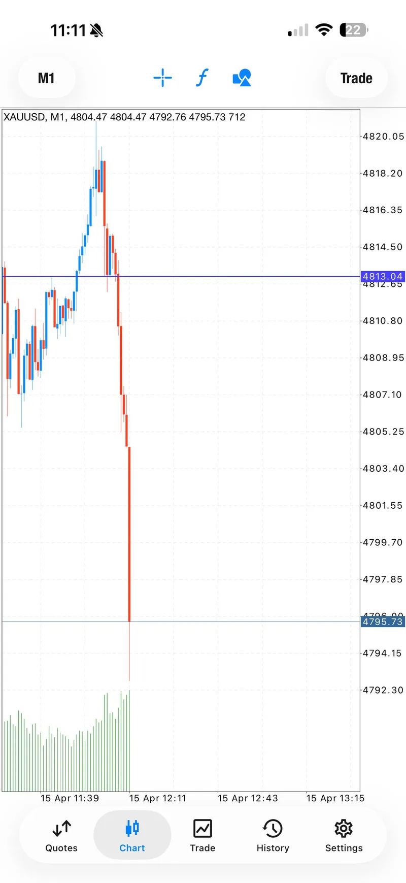 Weekly trade-proof screenshot from 2026-04-15.