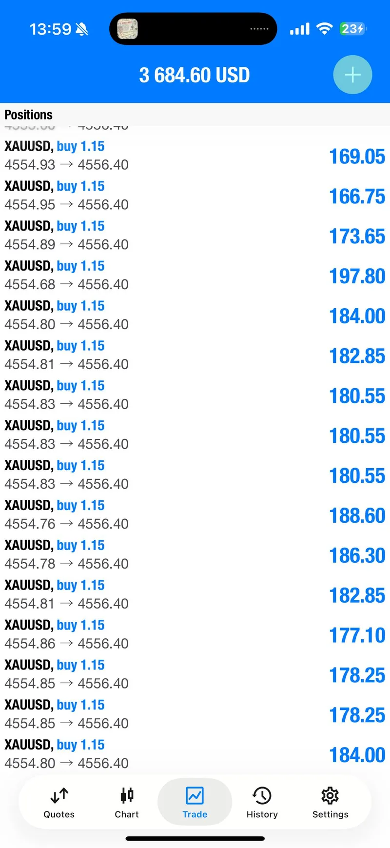 VIP chart proof from the second BUY attempt before recovery.