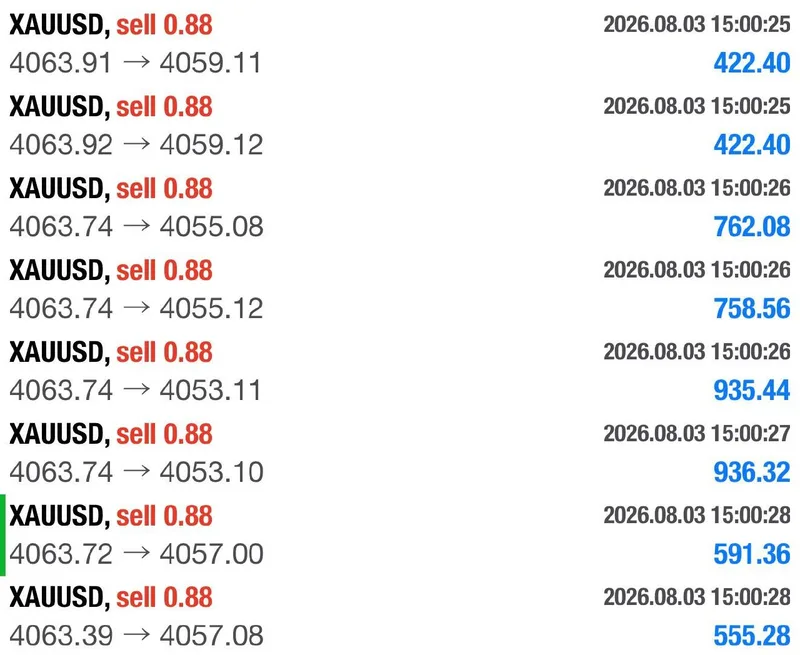 Public GTMO update confirming TP1 through TP4 and 170 pips.