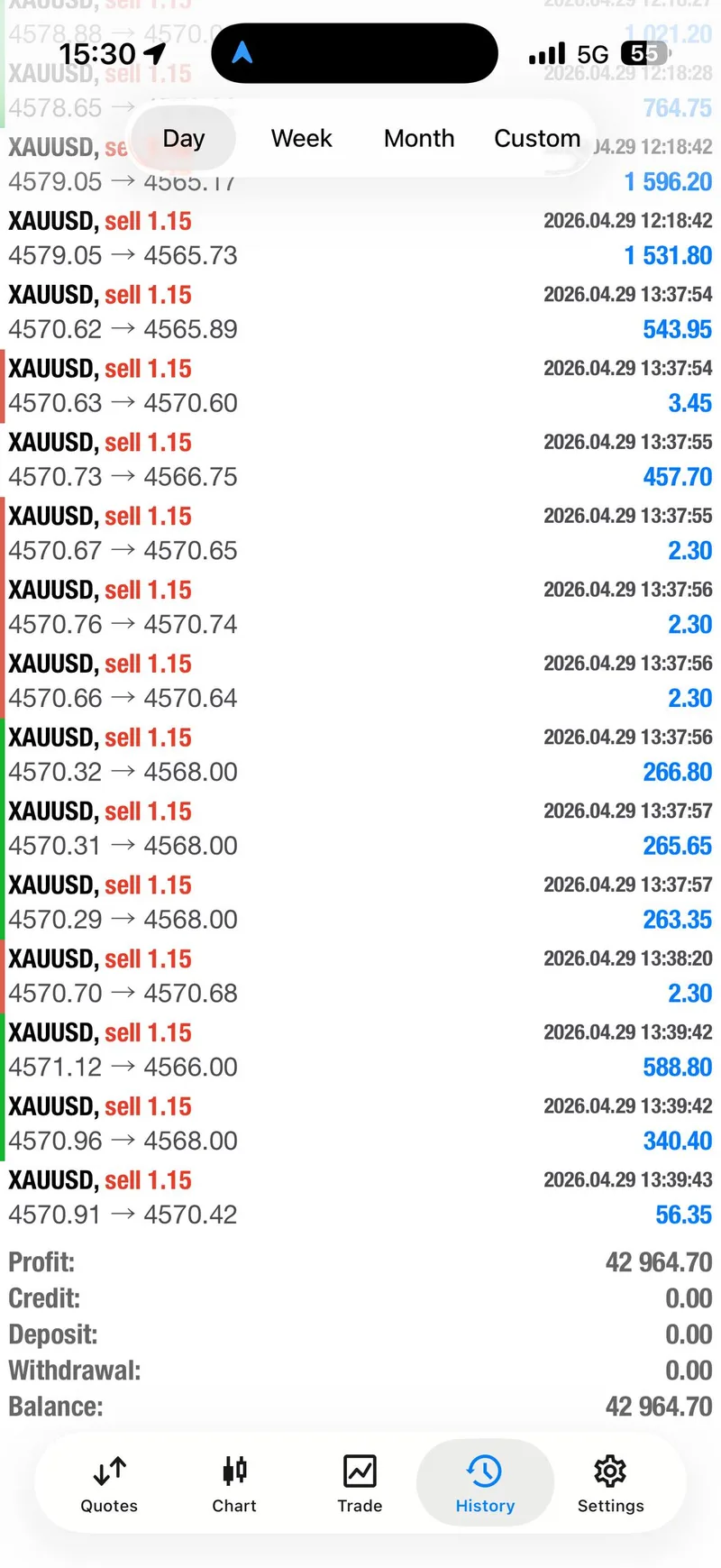 Weekly trade-proof screenshot from 2026-04-29.