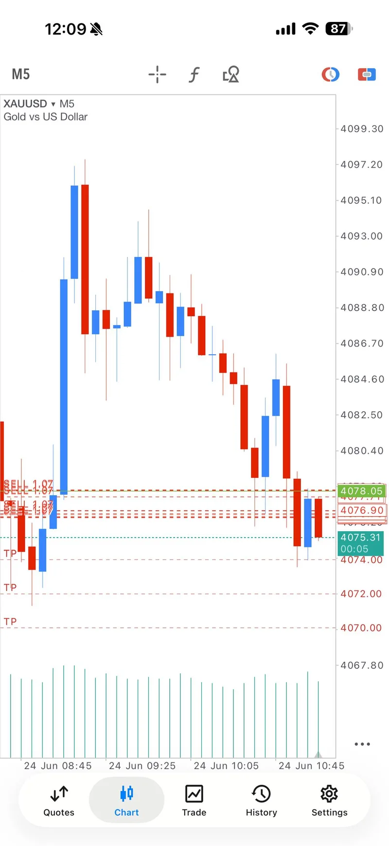 Public proof screenshot from the first June 24 sell sequence.