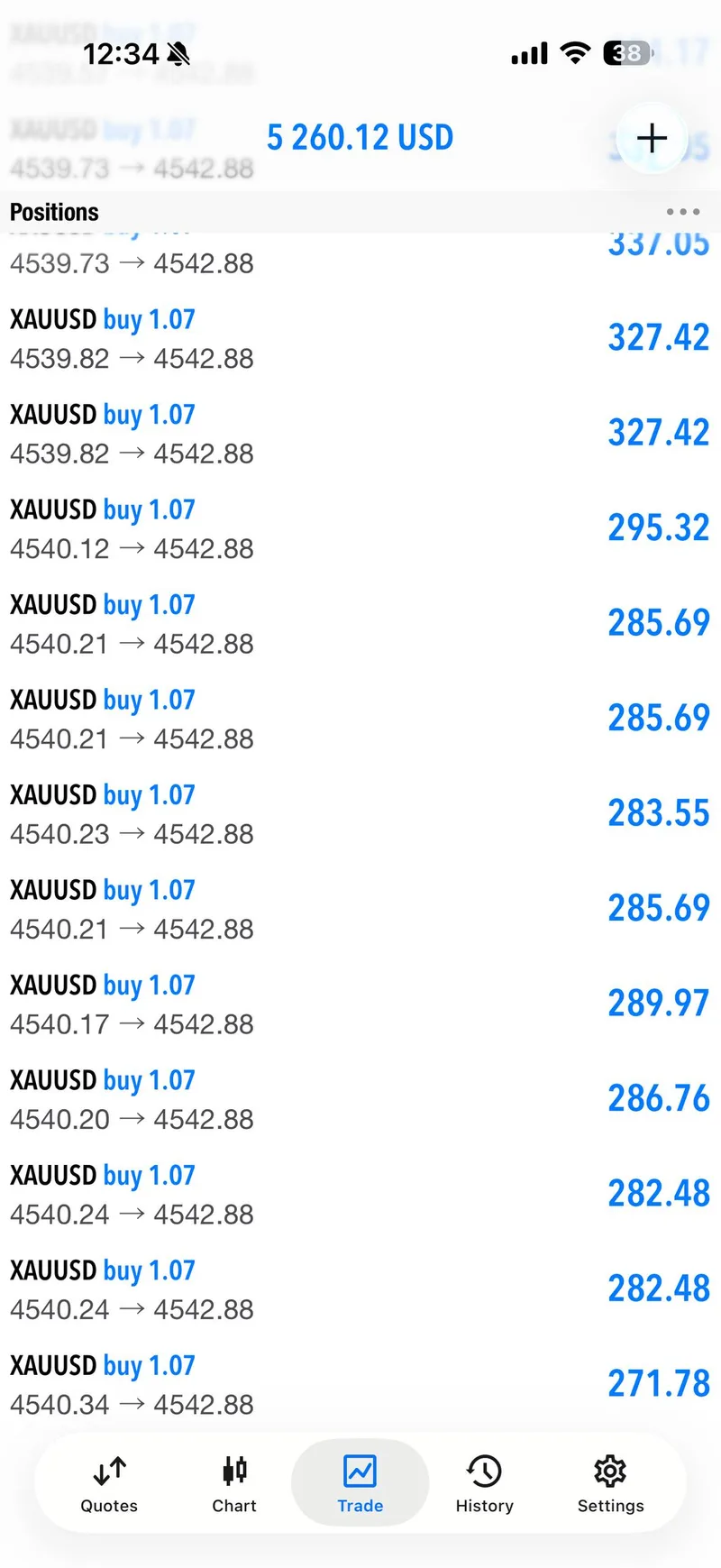 XAUUSD recovery proof after the May 19 re-entry BUY.