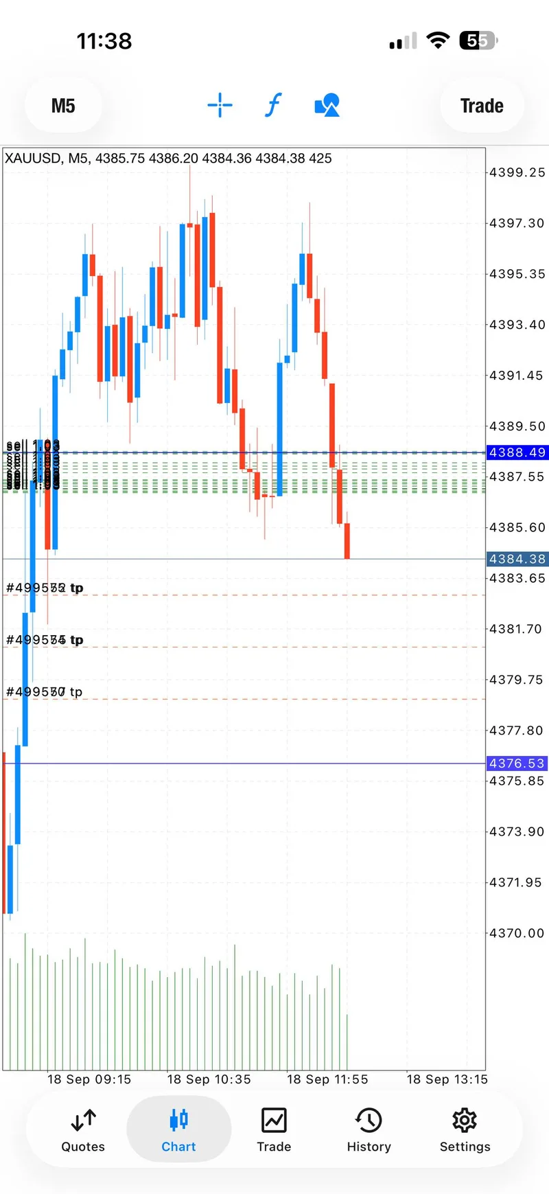 September 18 selected trade evidence from Gold Trader Mo weekly recap.