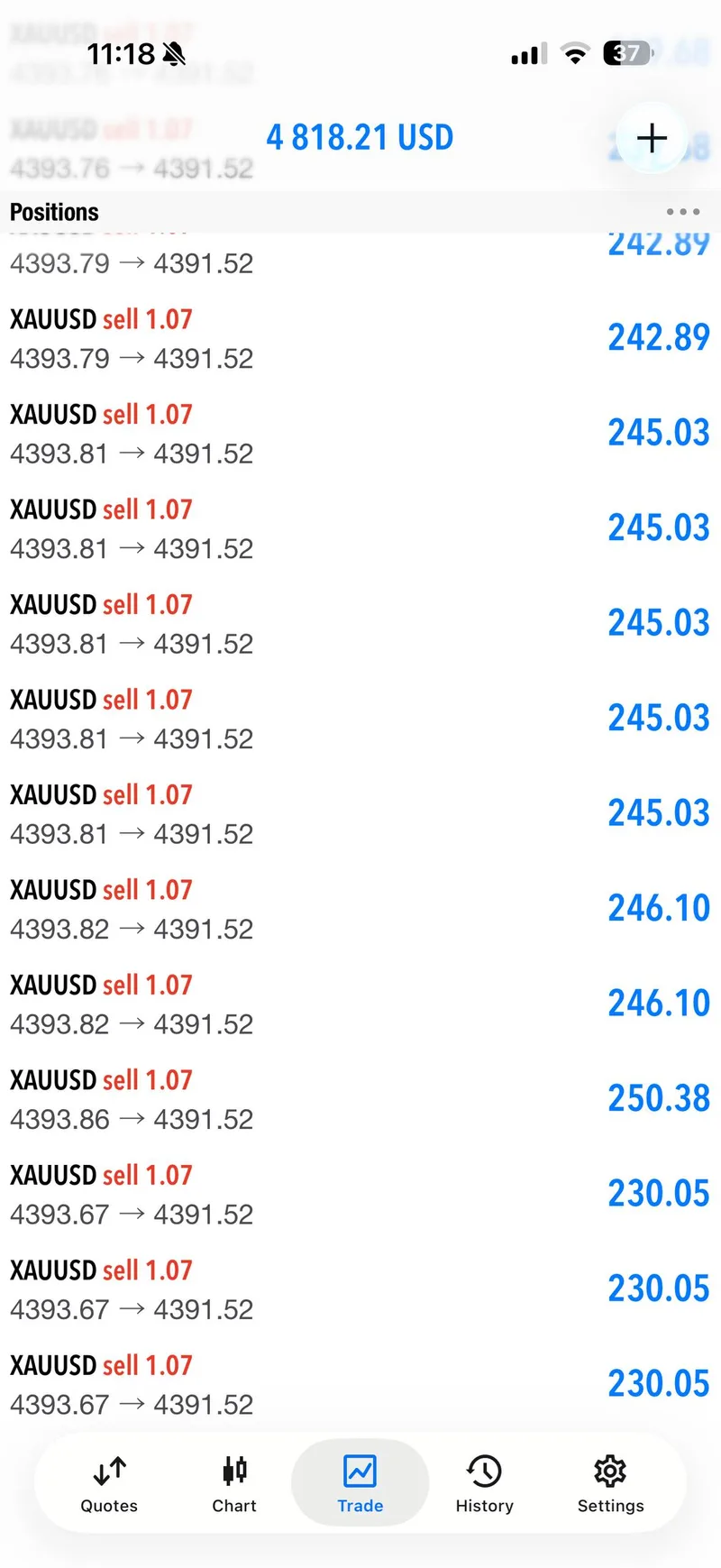 GTMO recovery SELL TP1 proof screenshot.