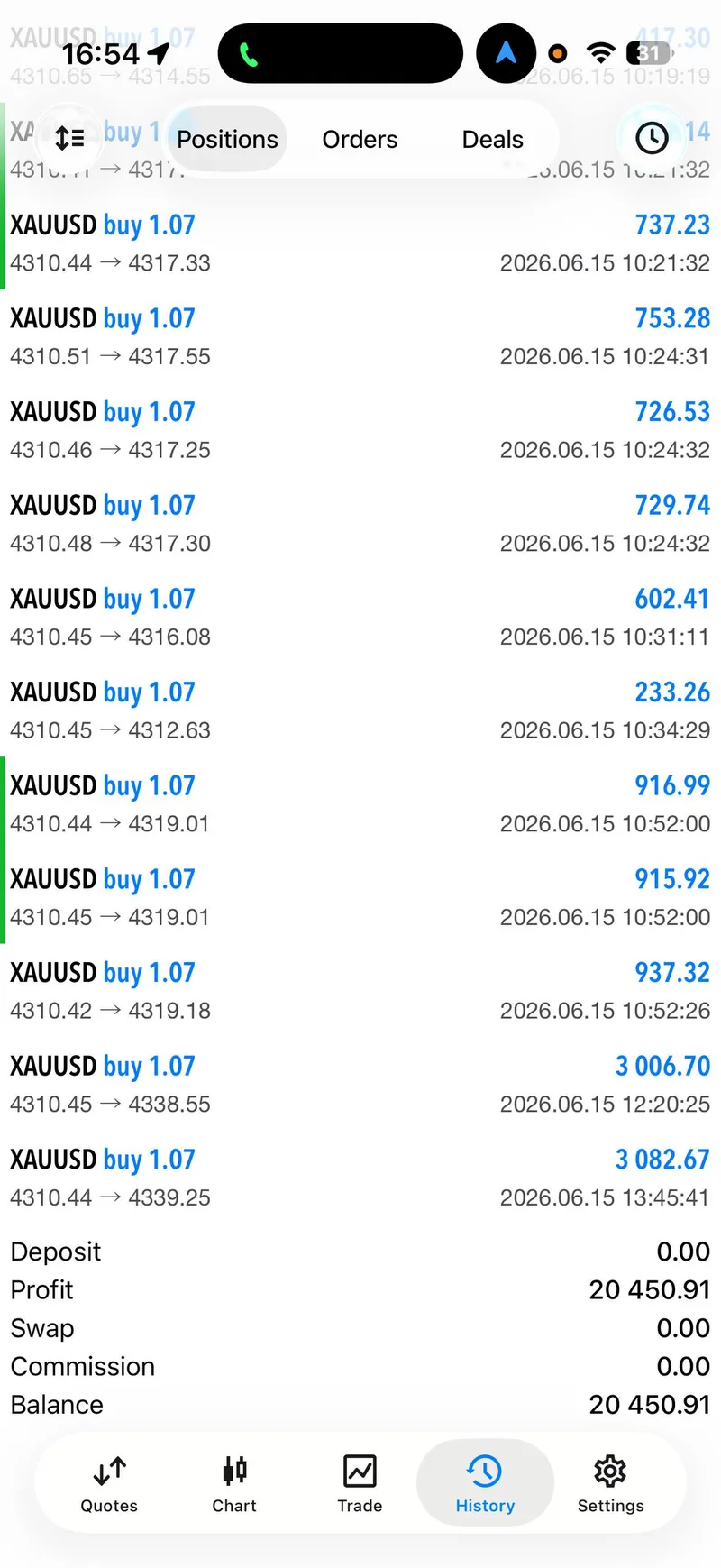 June 15 public GTMO proof screenshot showing the $20K closed recap.