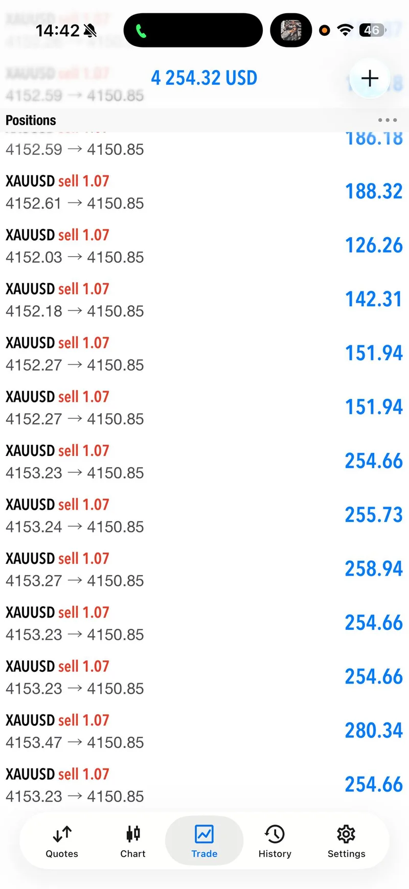 Selected public proof screenshot from the June 19 GTMO SELL sequence.