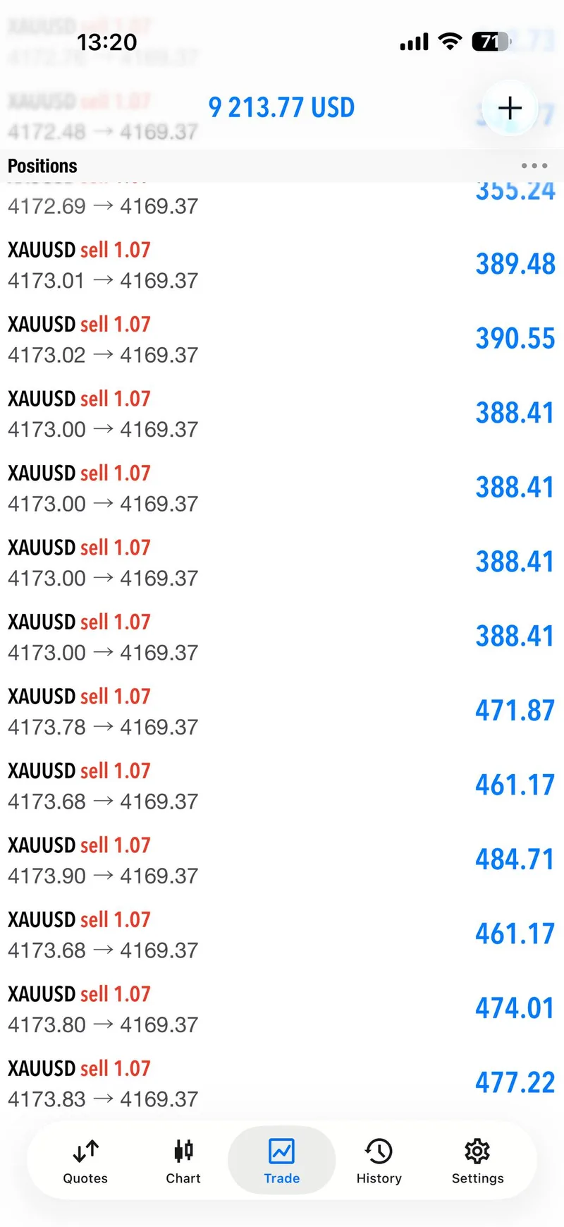 Second public GTMO XAUUSD proof screenshot from the June 10 sell sequence.