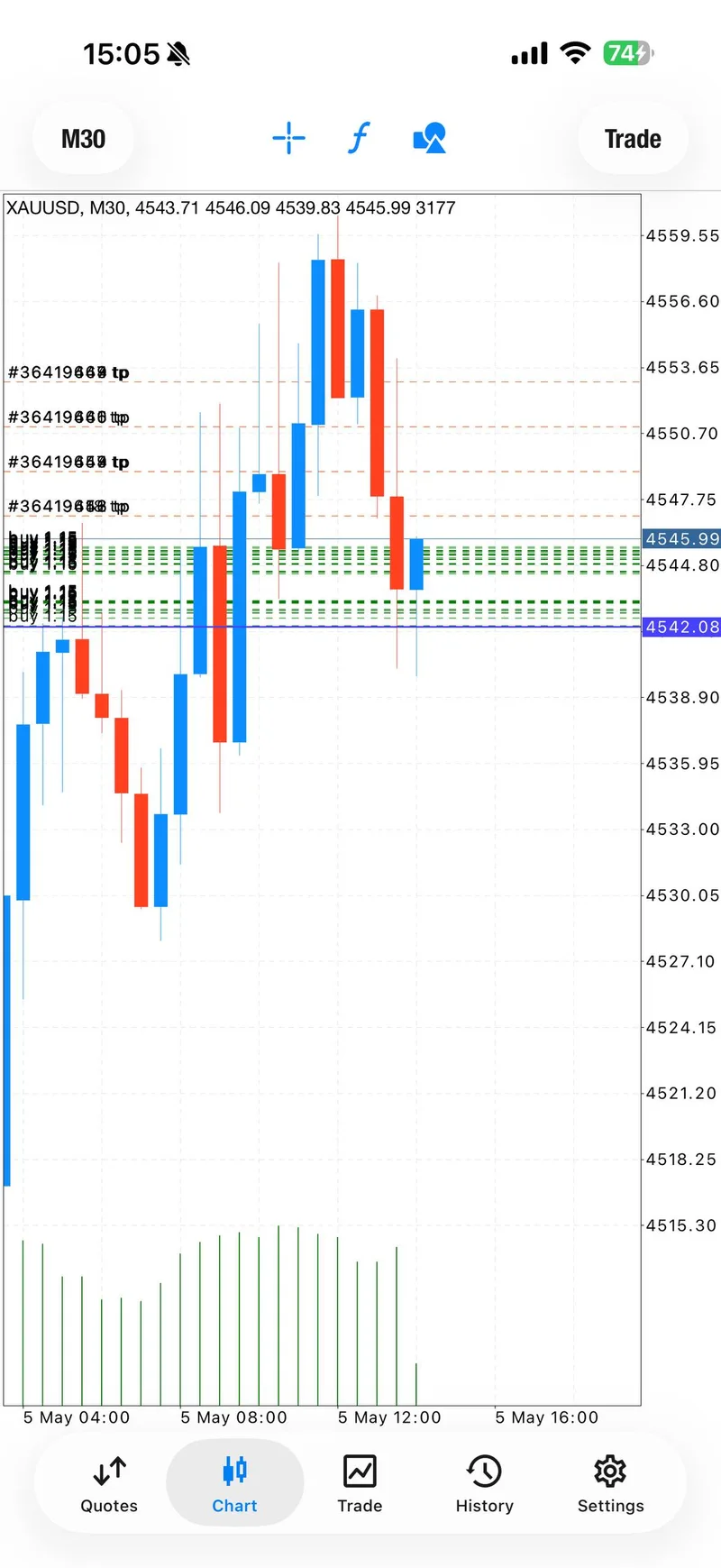 Recovery proof showing the re-entry sequence back in blue.