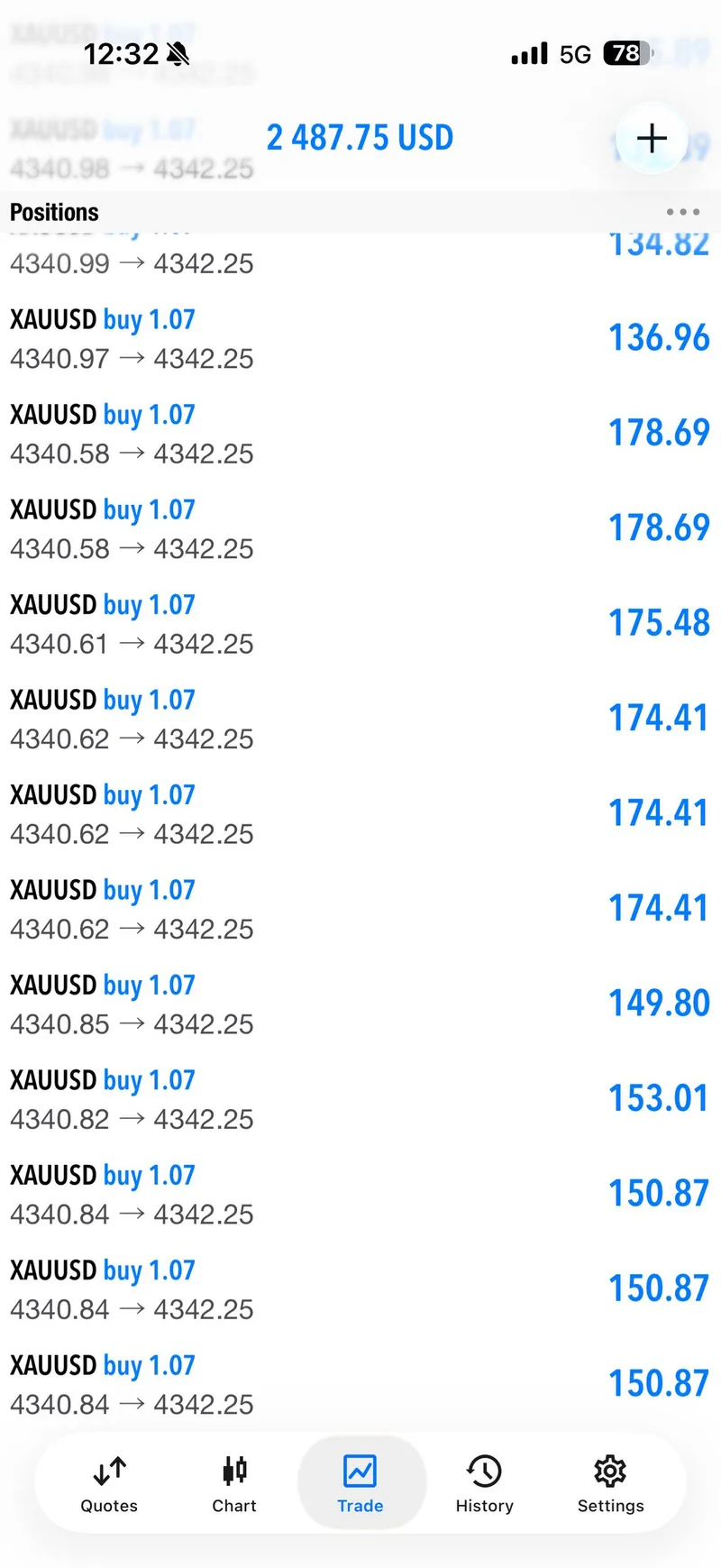 Selected proof screenshot from the first BUY sequence target progression.