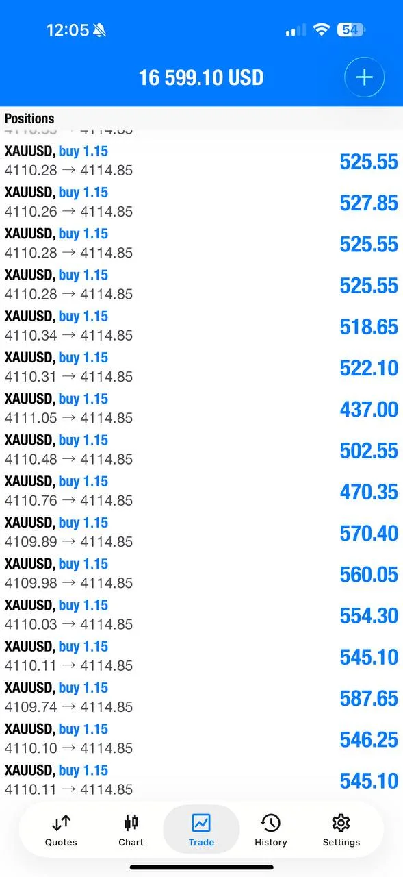 Public proof screenshot from the managed XAUUSD re-entry sequence.