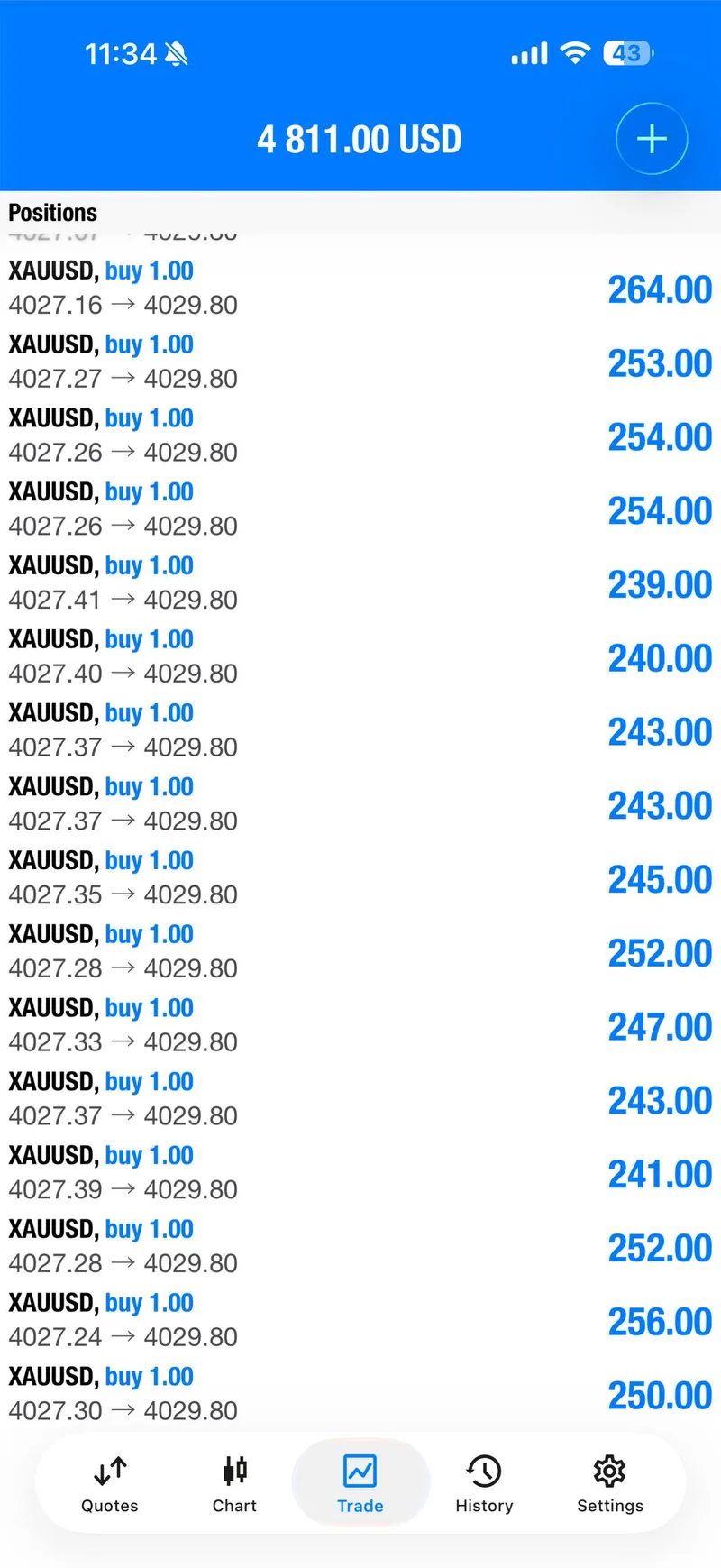 Public proof screenshot showing TP1 and breakeven protection on June 30.