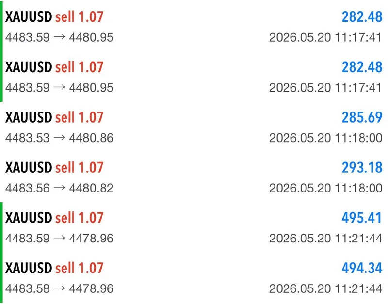 VIP SELL TP1 and TP2 proof screenshot from May 20.