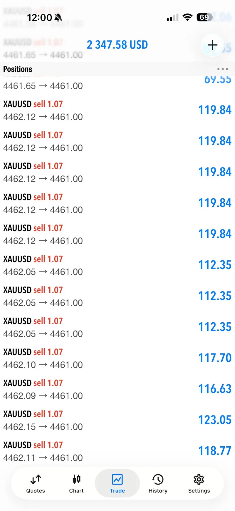 Public proof screenshot from the first sell TP1 reversal.