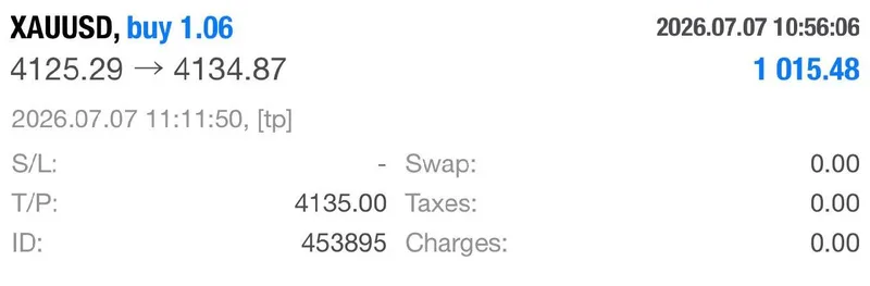 Selected public proof screenshot showing TP4 and 100 pips on the second July 7 BUY.