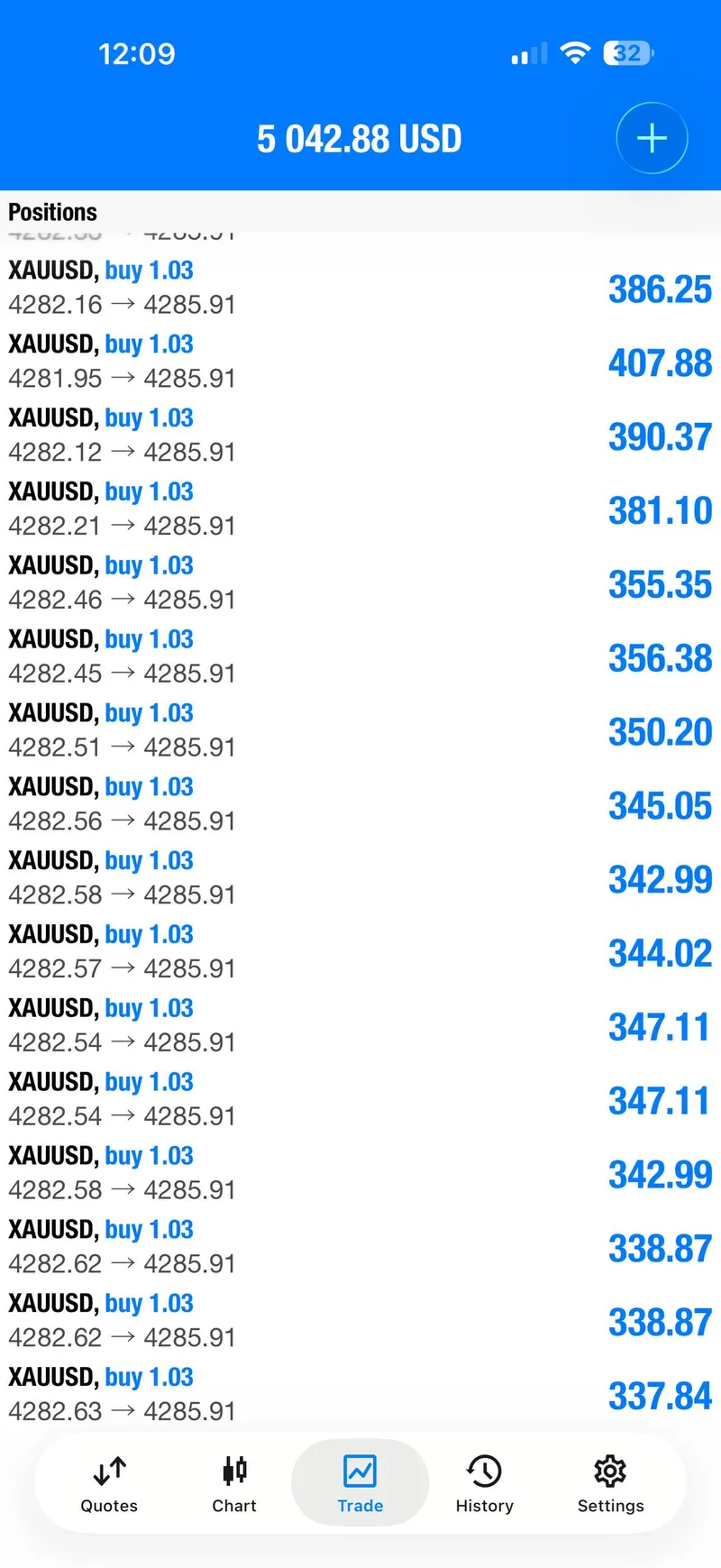 September 14 selected trade evidence from Gold Trader Mo weekly recap.
