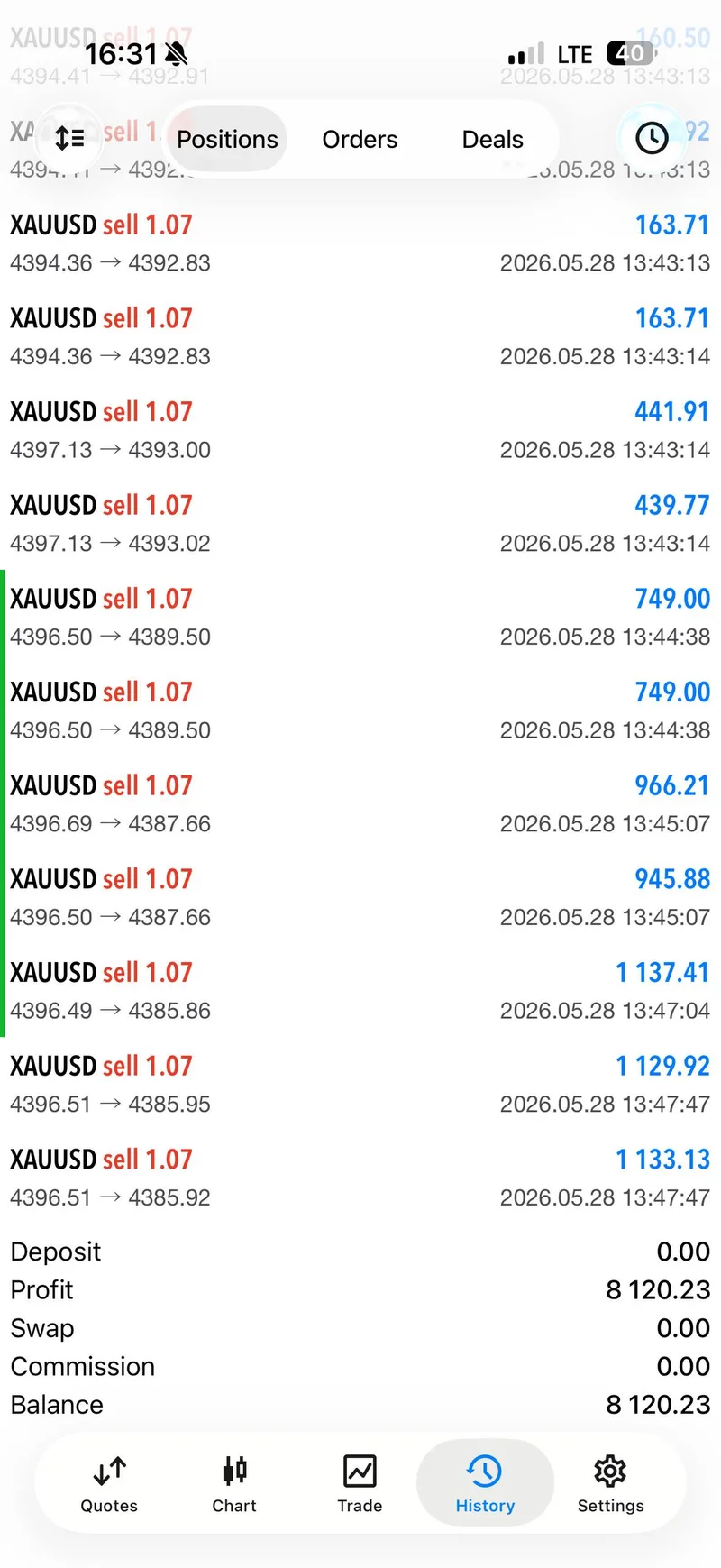 May 28 GTMO final $8,000+ recovery proof screenshot.