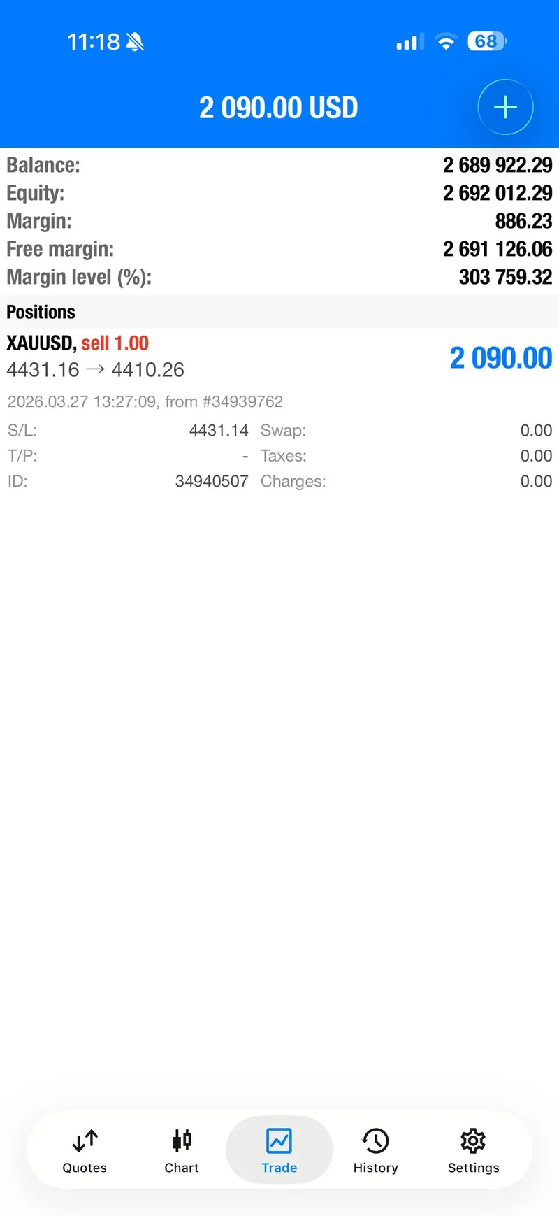 Signal 2 final ticket showing a visible $2,090 XAUUSD profit on March 27