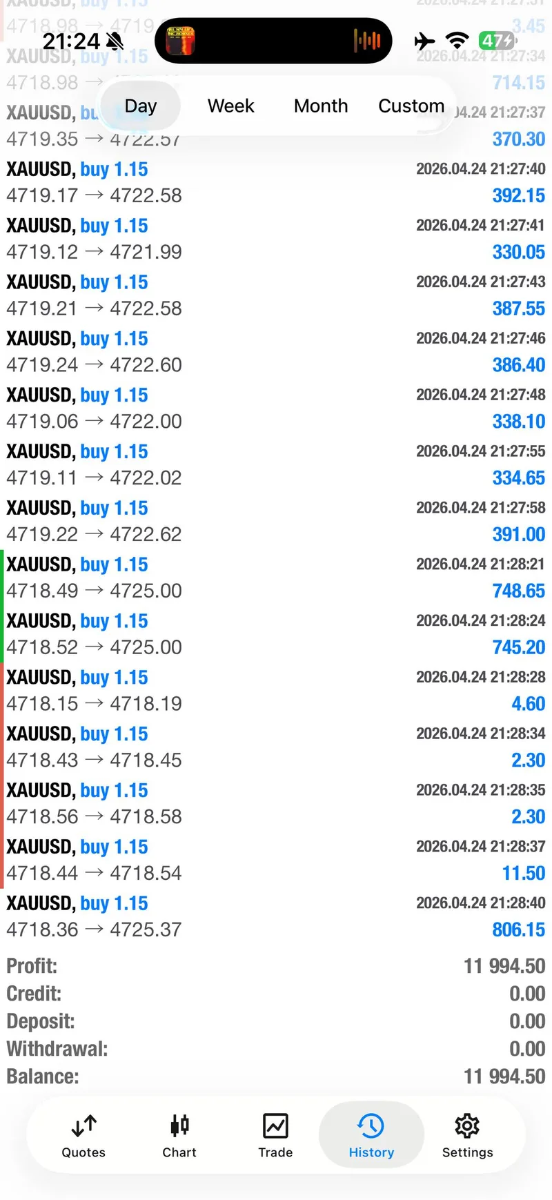 Weekly trade-proof screenshot from 2026-04-24.