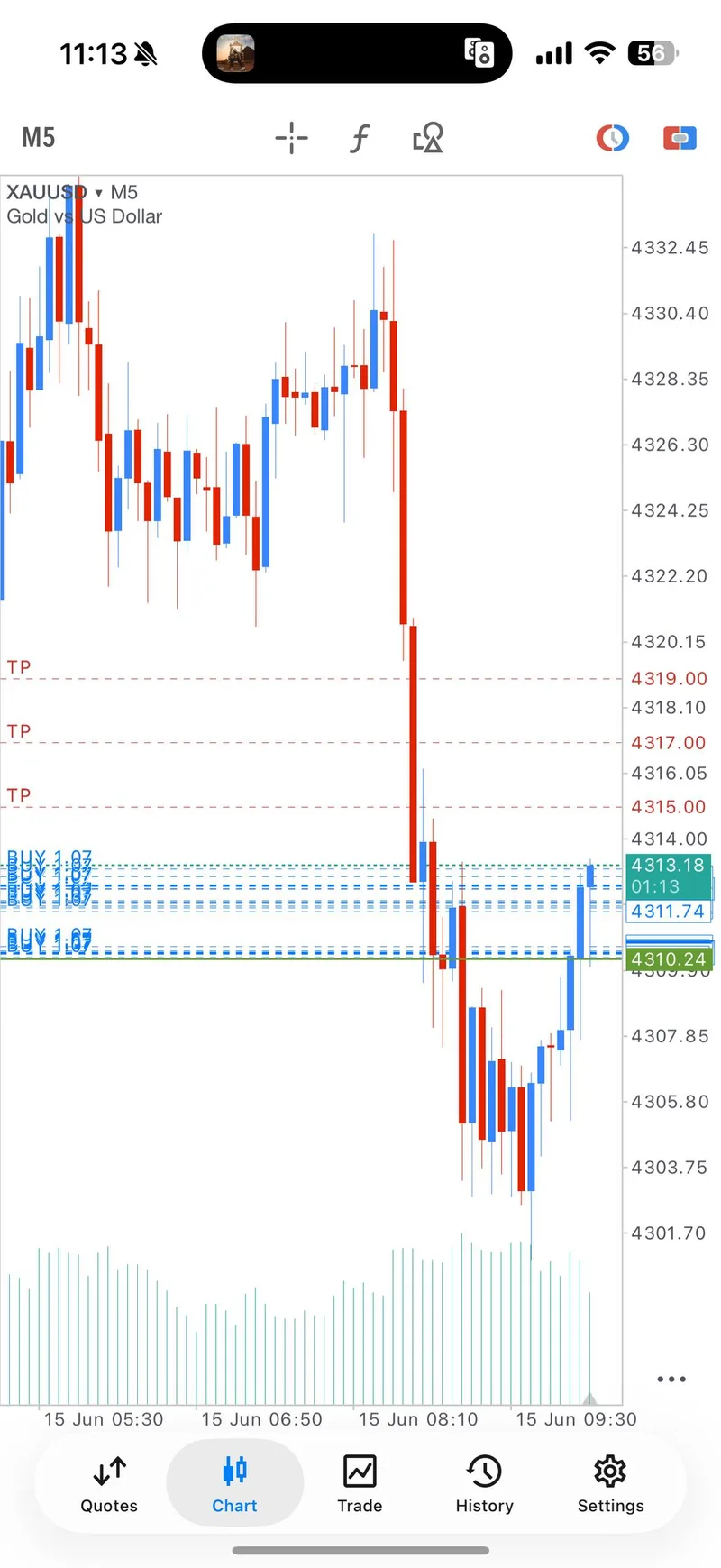 June 15 BUY proof screenshot as the setup moved into profit.