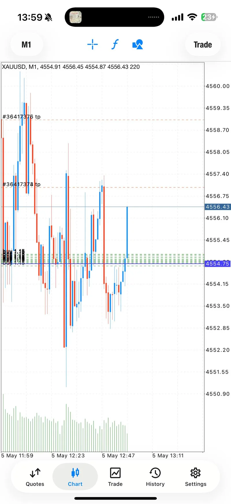 VIP proof screenshot from the second BUY attempt.