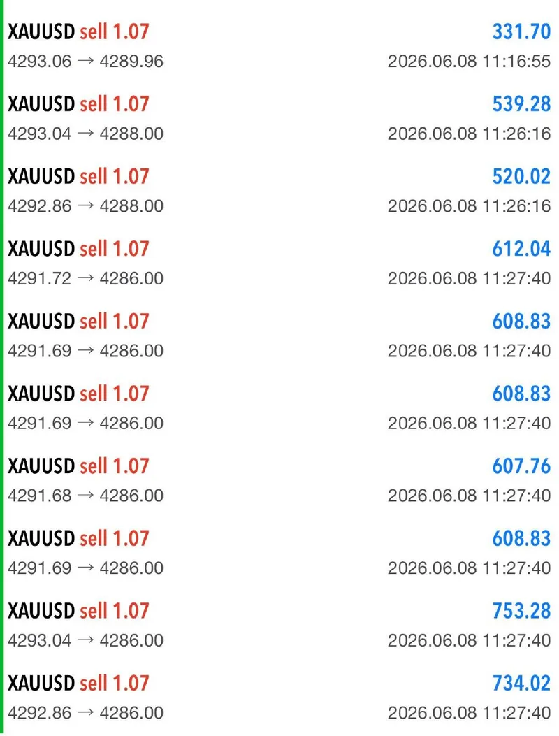 Weekly trade-proof screenshot from 2026-06-08.