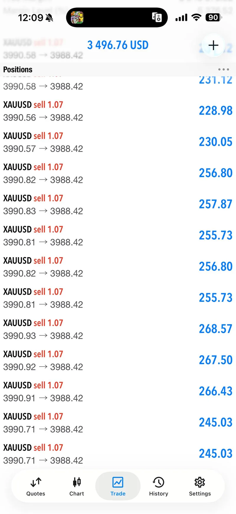 Public proof screenshot from the first XAUUSD SELL setup.
