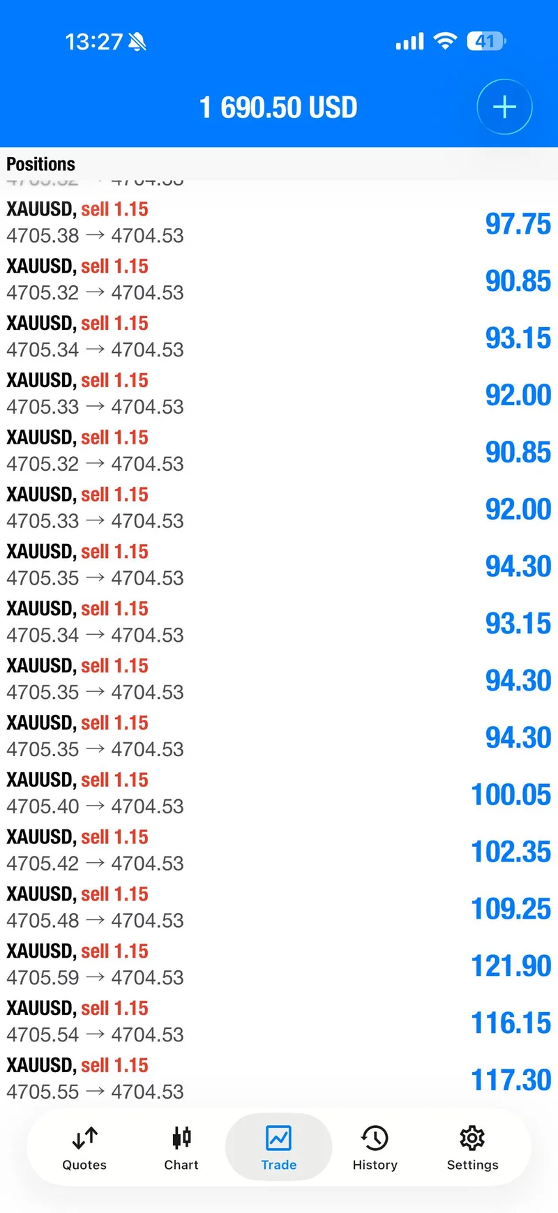 Gold trading result screenshot for signal 3 progress.