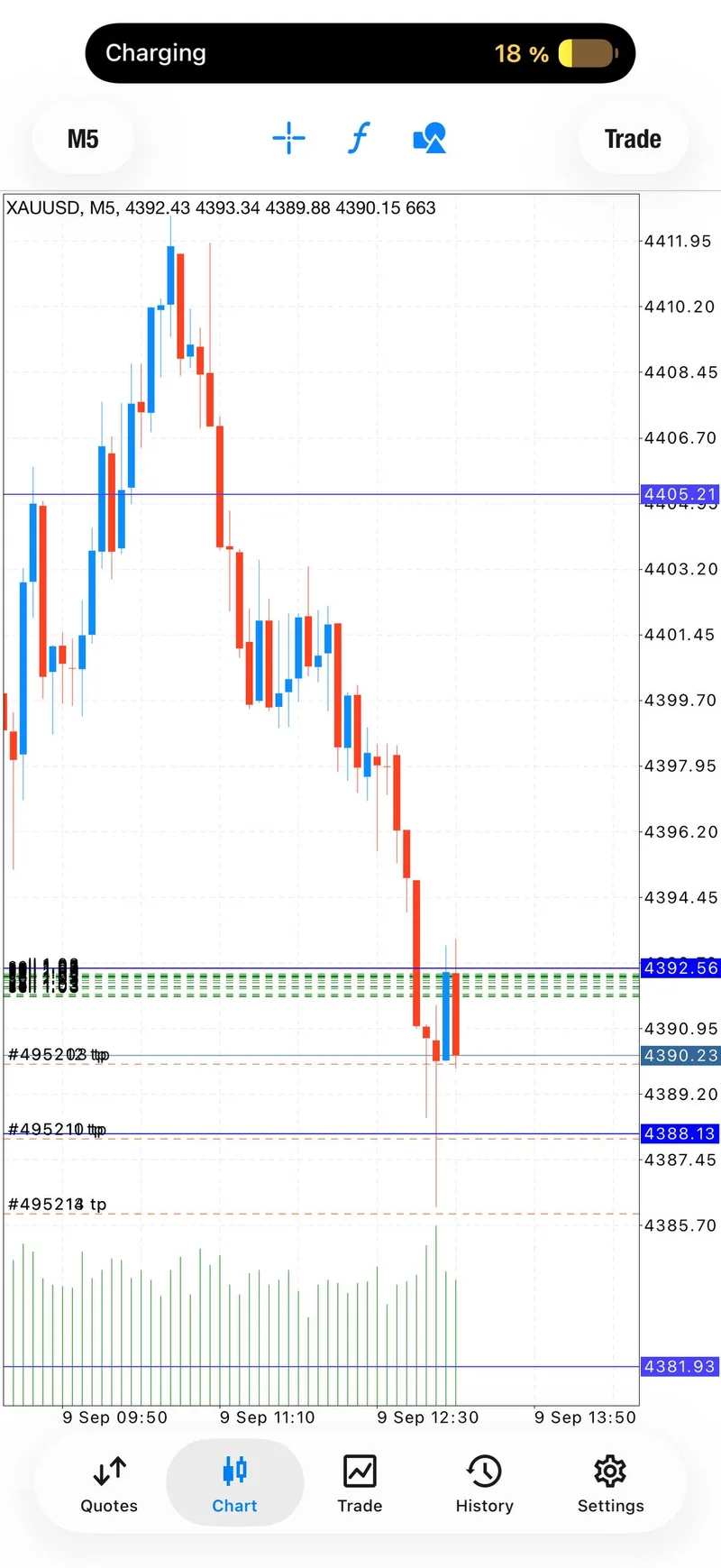 Weekly trade-proof screenshot from 2026-09-09.