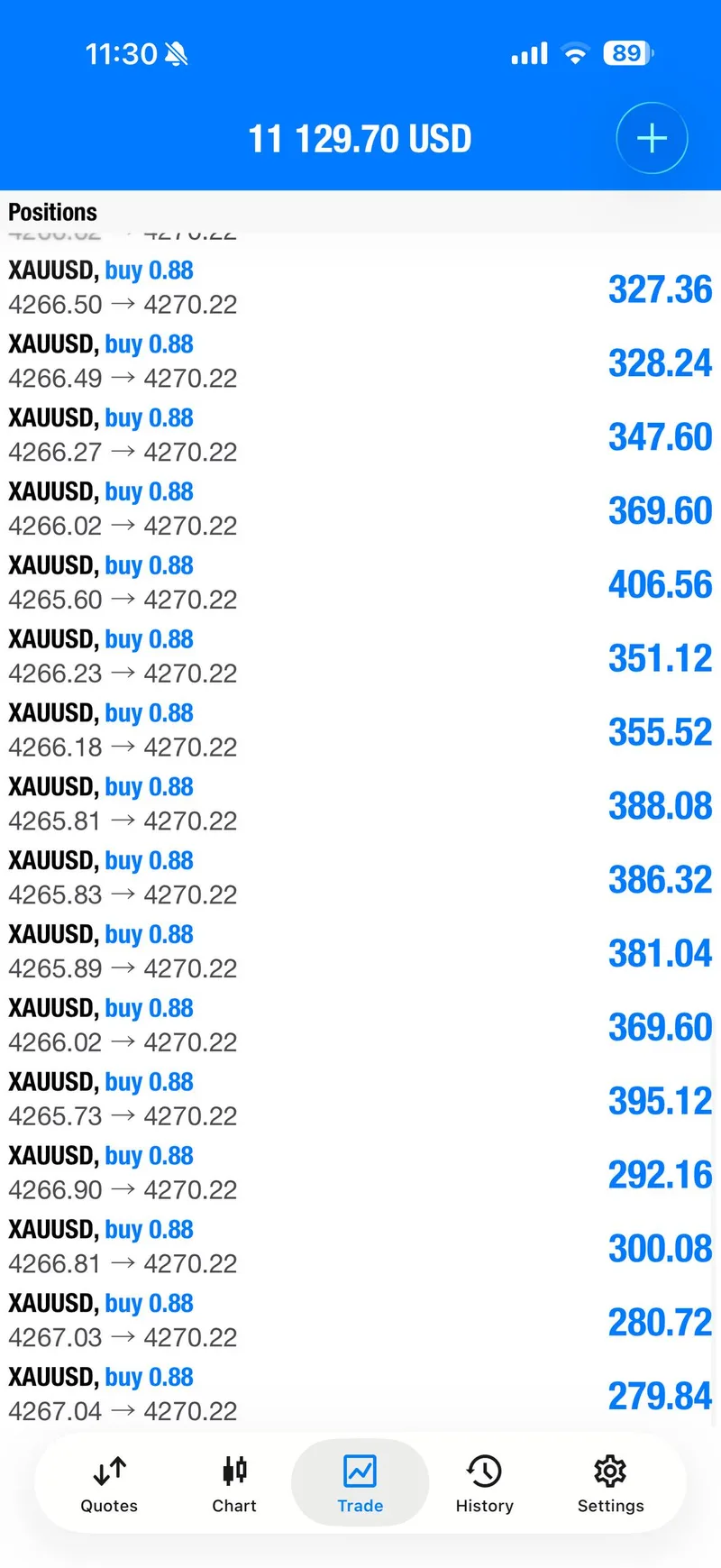 Gold trading result screenshot for signal 1 progress.