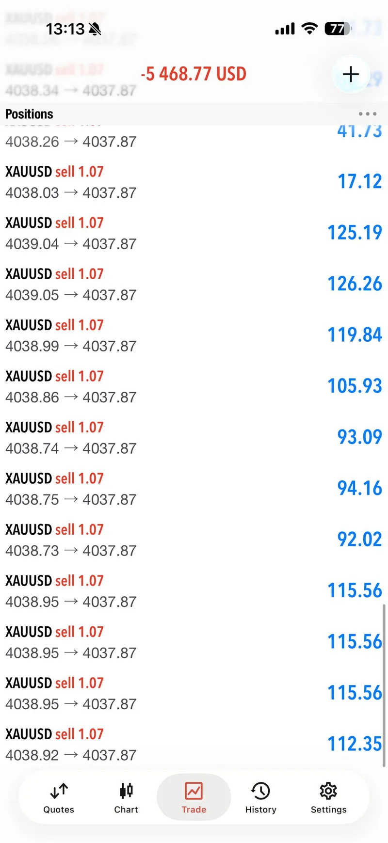 Public proof screenshot showing June 26 sell entries around resistance.