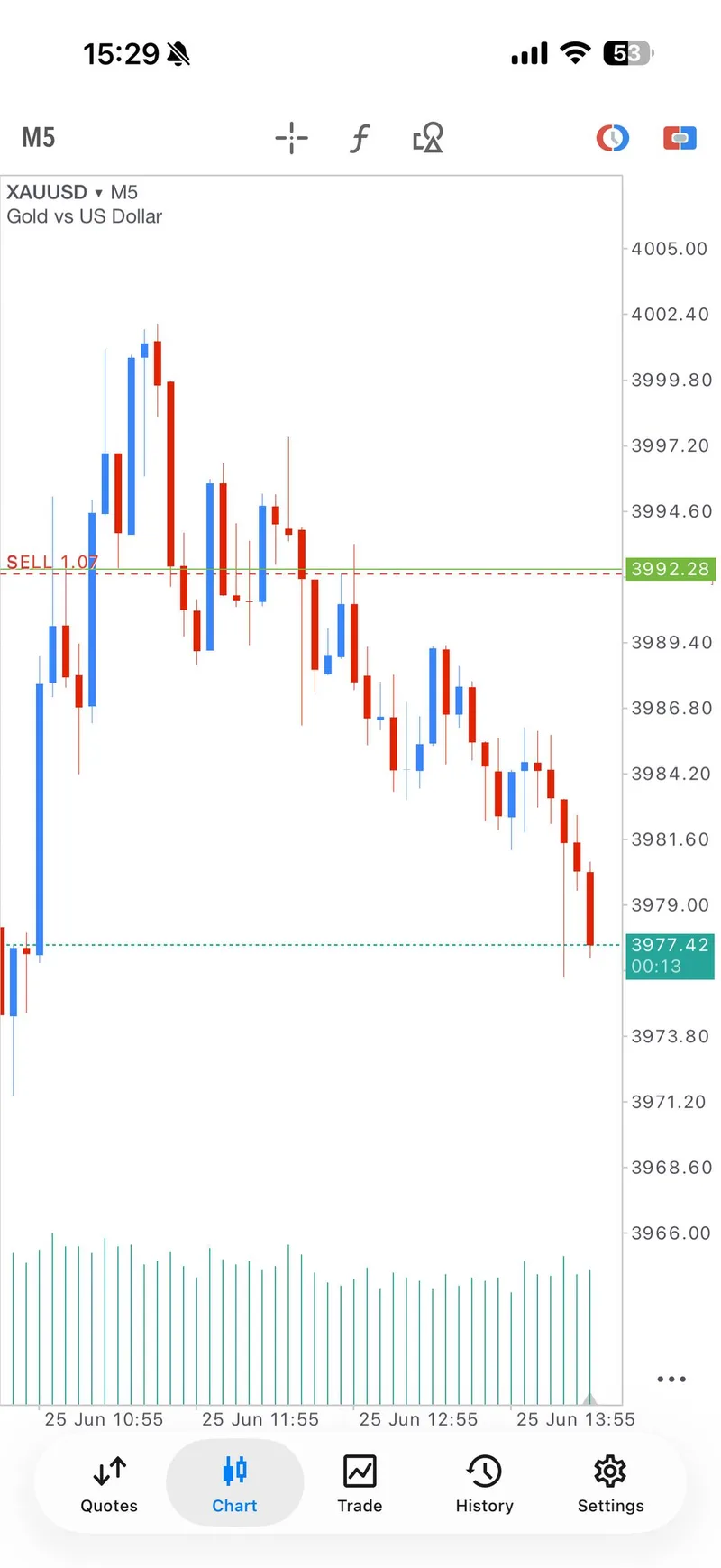 Weekly trade-proof screenshot from 2026-06-25.