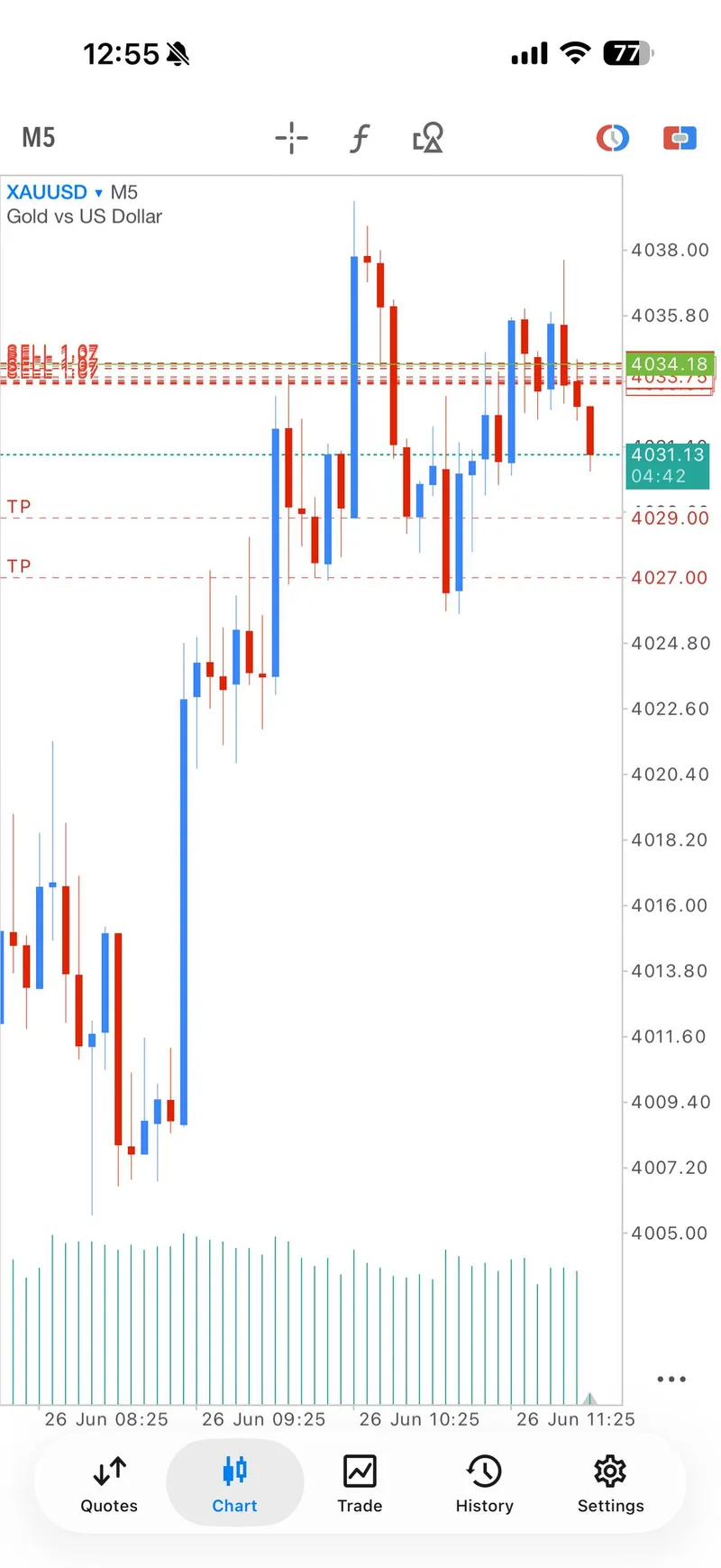 Weekly trade-proof screenshot from 2026-06-26.