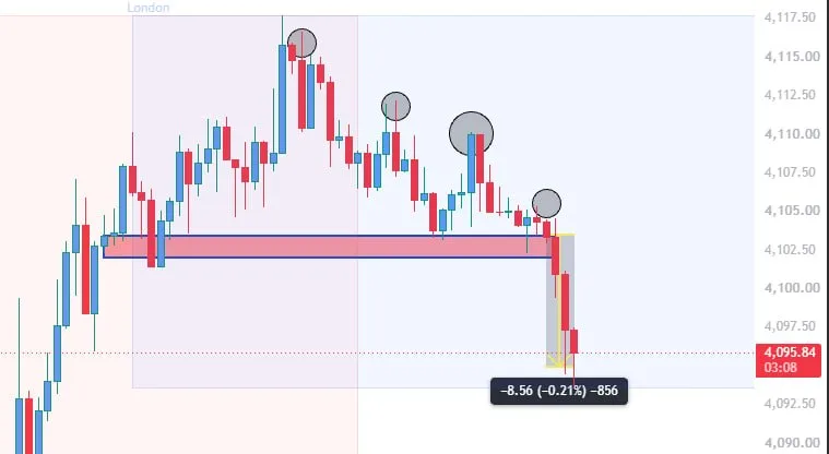 Weekly trade-proof screenshot from 2026-07-09.