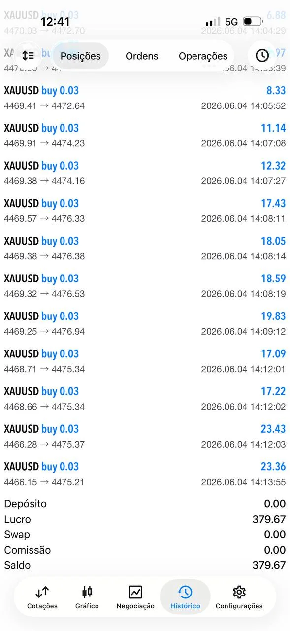 Member feedback screenshot describing the recovery day.