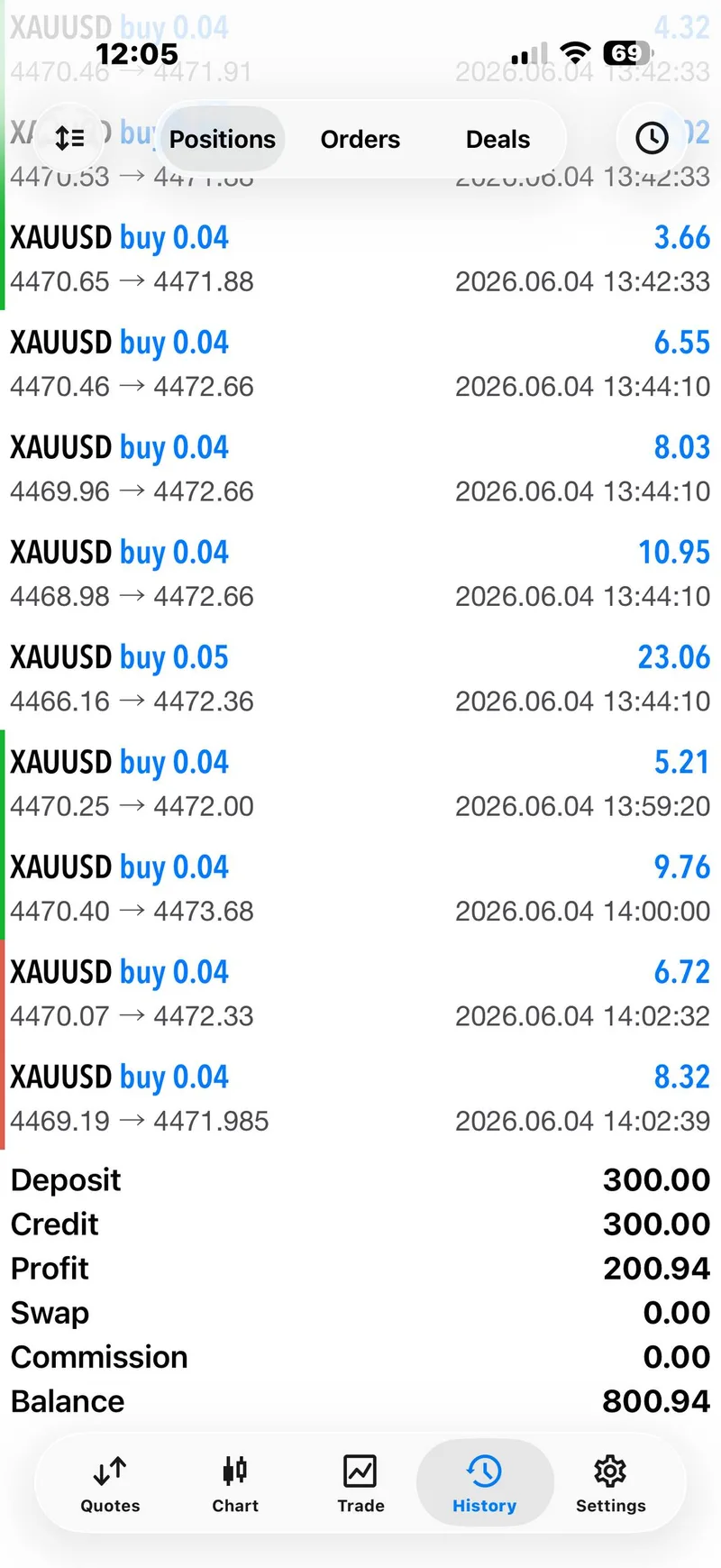 Member feedback screenshot from Muhammad Alqasim.