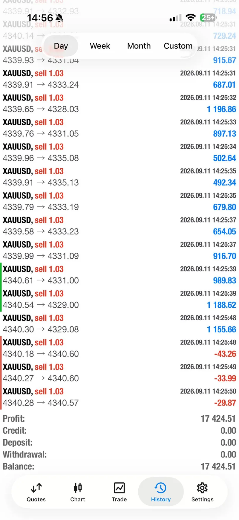 Weekly trade-proof screenshot from 2026-09-11.