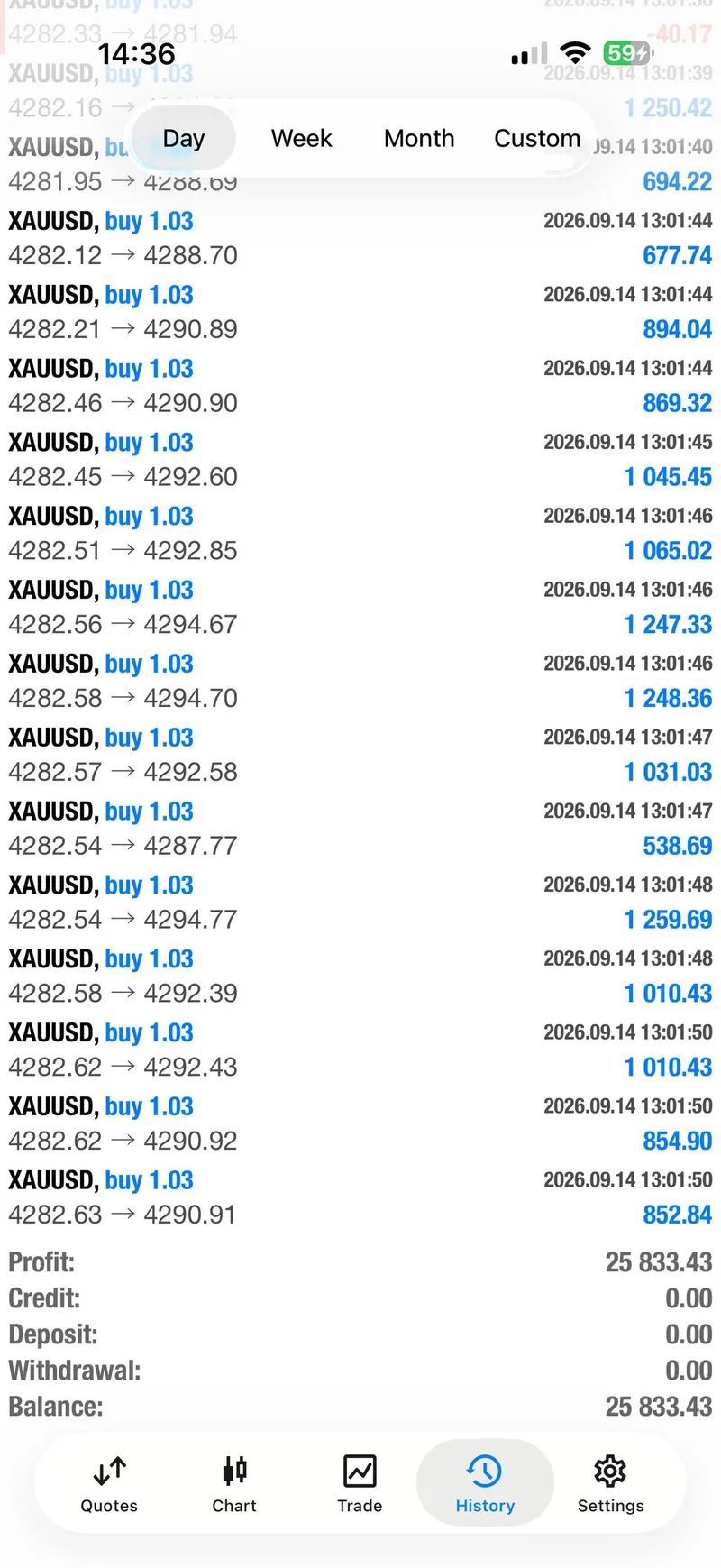 Account history screenshot showing the public September 14 result claim.