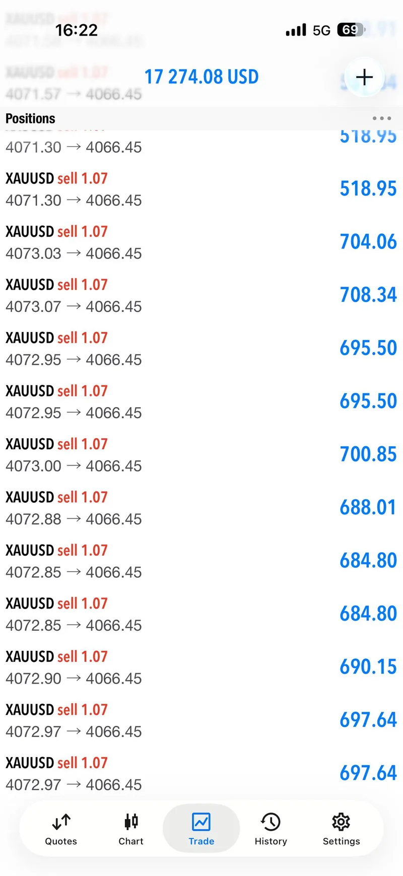 VIP proof screenshot from the June 11 SELL target sequence.