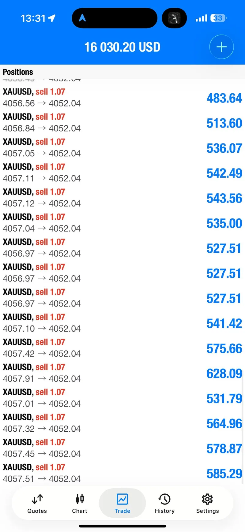 July 8 public proof screenshot showing partial-profit guidance on the waterfall SELL.