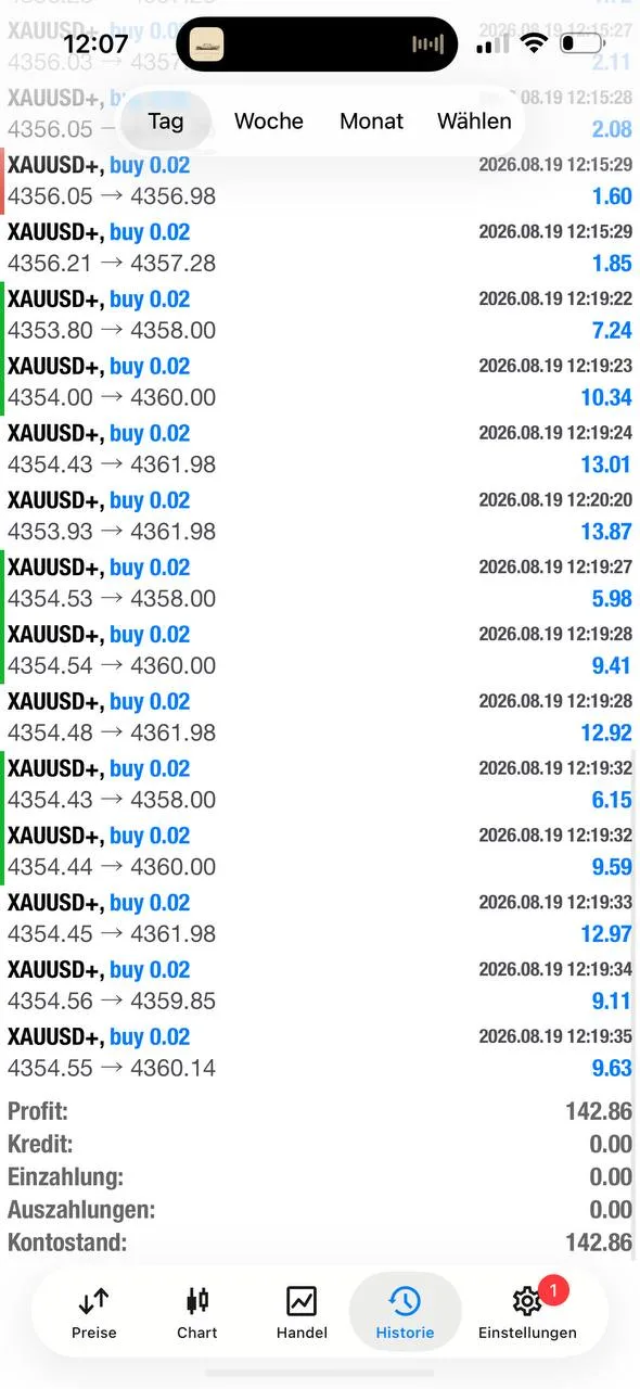 Member-shared same-day result screenshot.